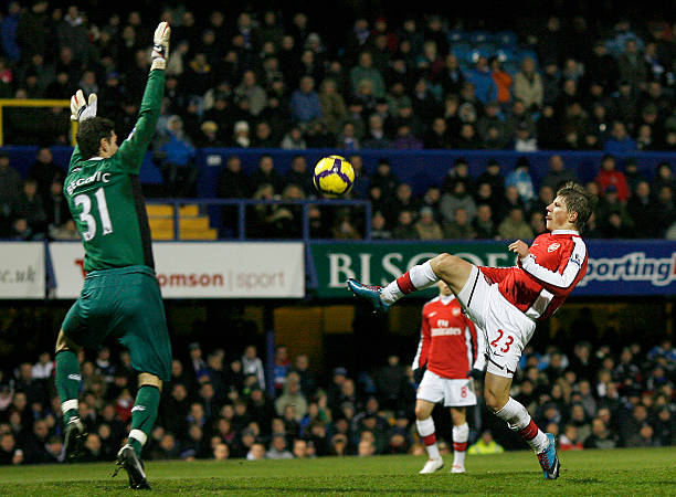 国足主力队 国足主力队